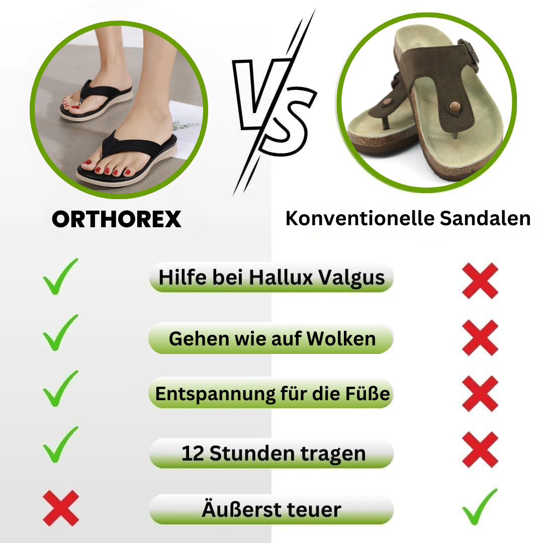 Orthorex™ - Hochwertige orthopädische Sandalen für gesunde Füße