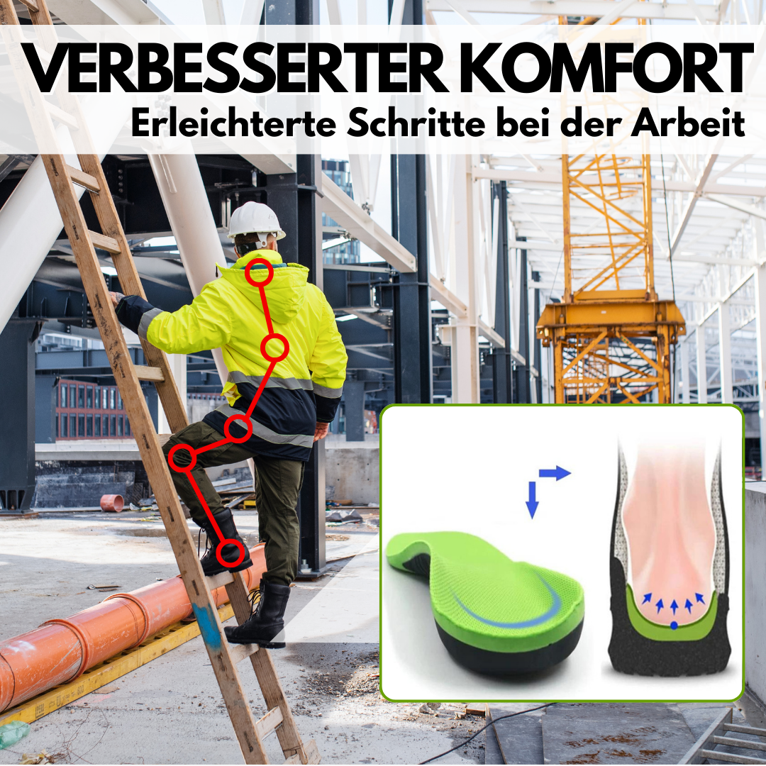 Orthofit™ - ergonomisch schmerzlindernde Einlagen für alle Schuhe (2 Stück für beide Füße)