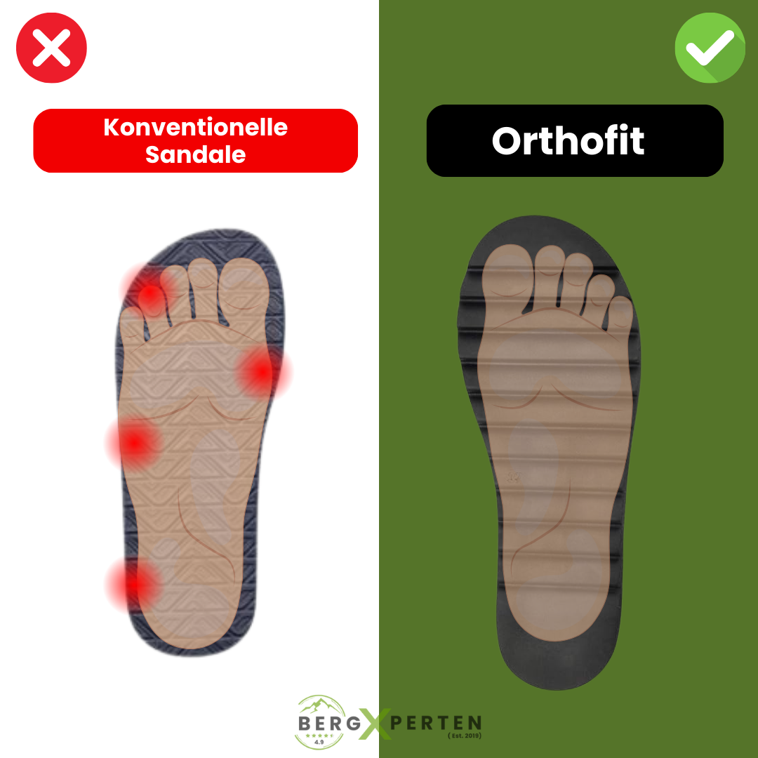 Orthofit™ - ergonomische schmerzlindernde Sandalen