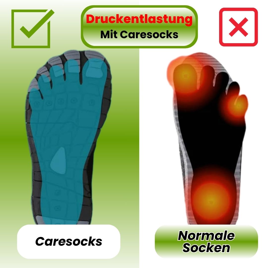 Caresocks™ orthopädische Kompressionsstrümpfe - verhindert Krampfadern & entlastet müde Füße