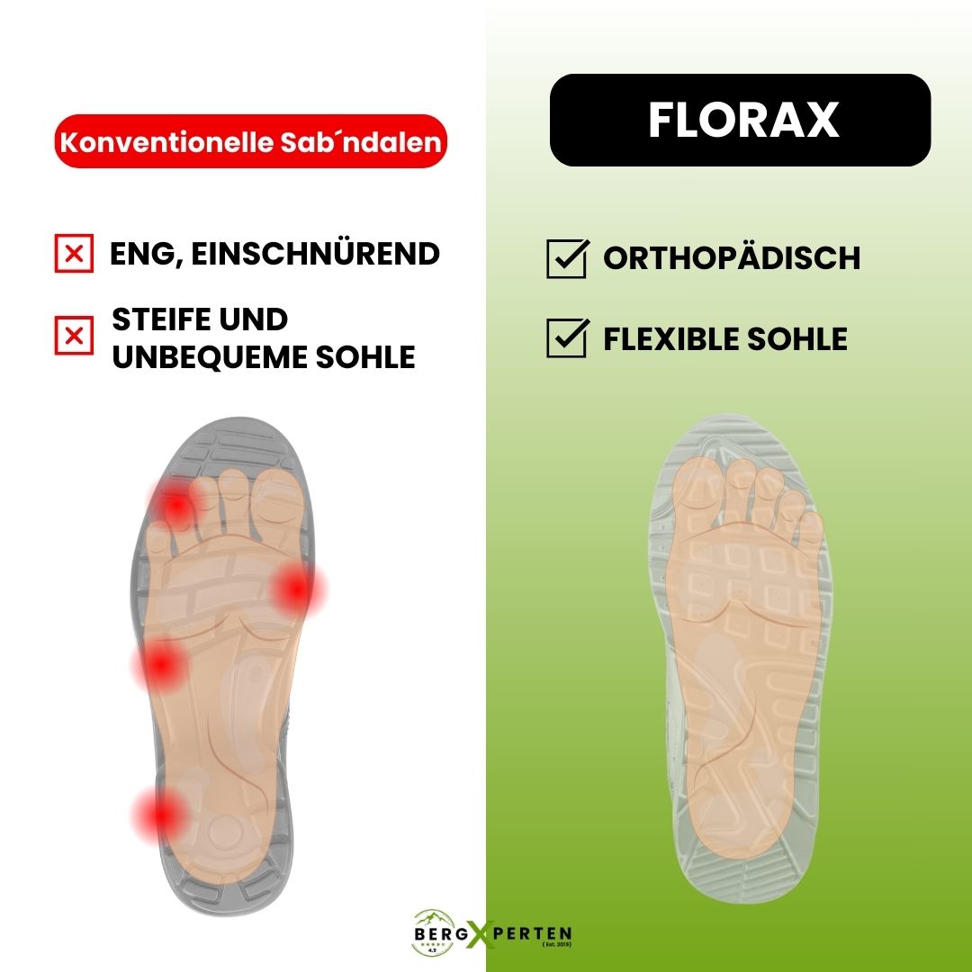 Florax™ - ergonomische schmerzlindernde Komfort-Sandalen