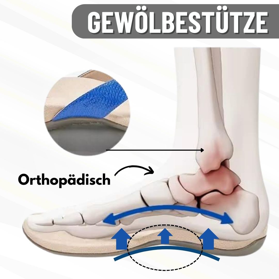 Orthorex™ - Hochwertige orthopädische Sandalen für gesunde Füße